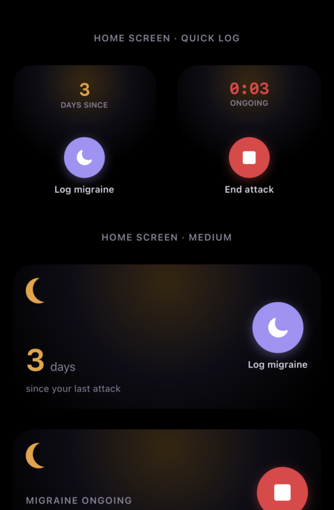 Home Screen widgets: days since last attack with a one-tap log button, and an ongoing-attack timer with an end button